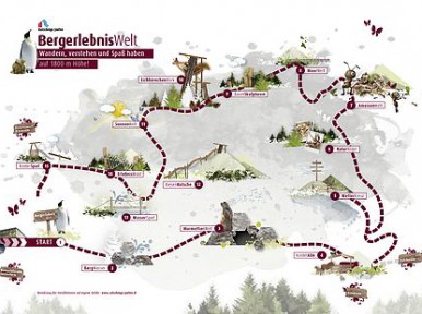 ergErlebniswelt_Uebersicht3